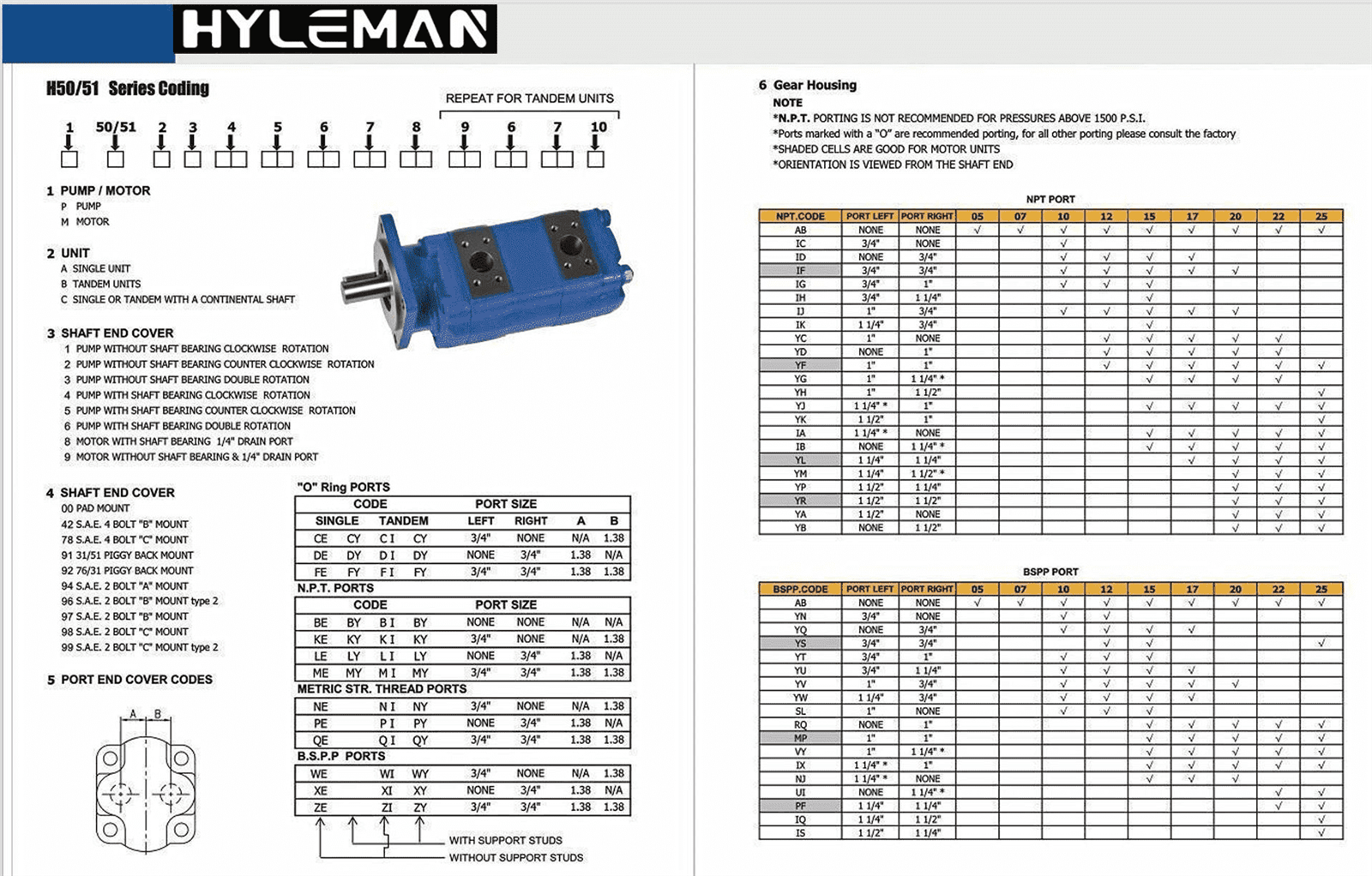 p50 51 codenewnewnew p50 51 codenewnewnew